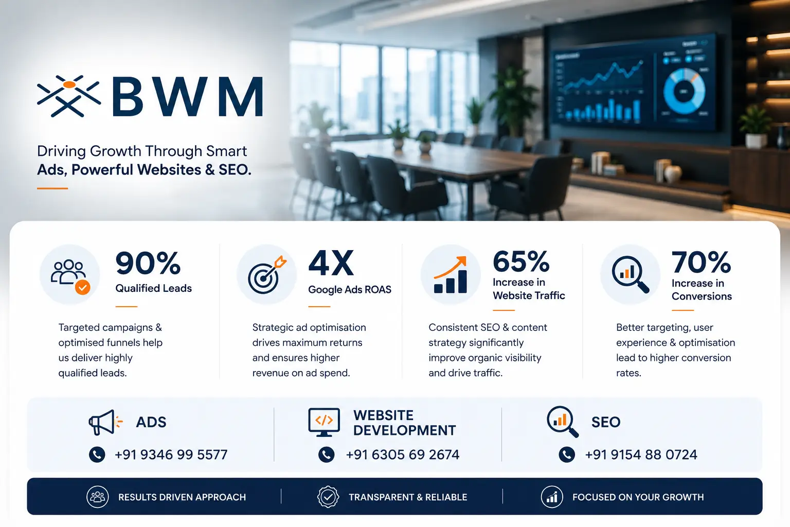 bwm