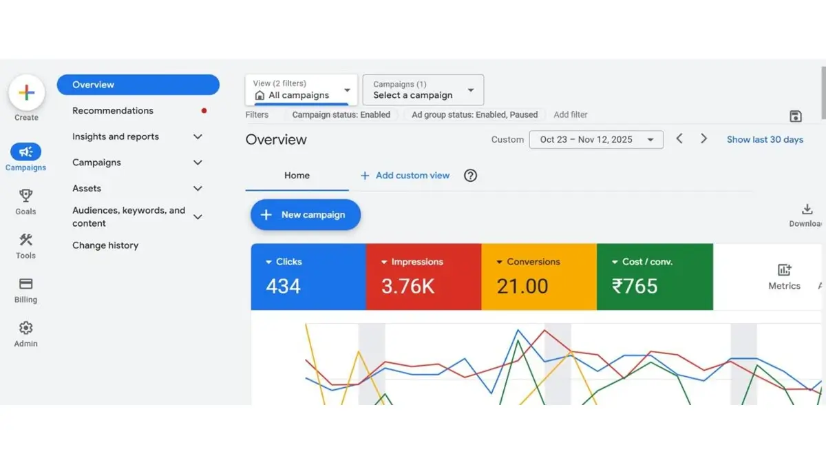 google_ads_report_1