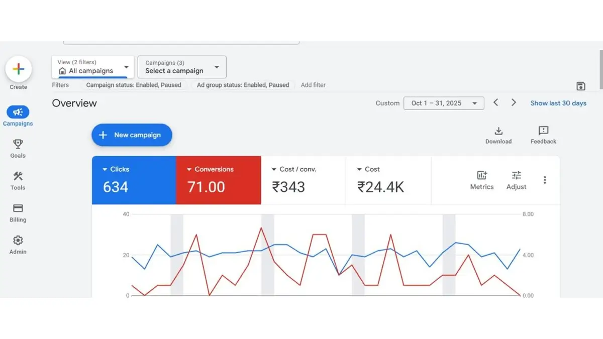 google_ads_report_2