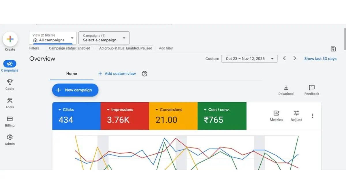 google_ads_report_3