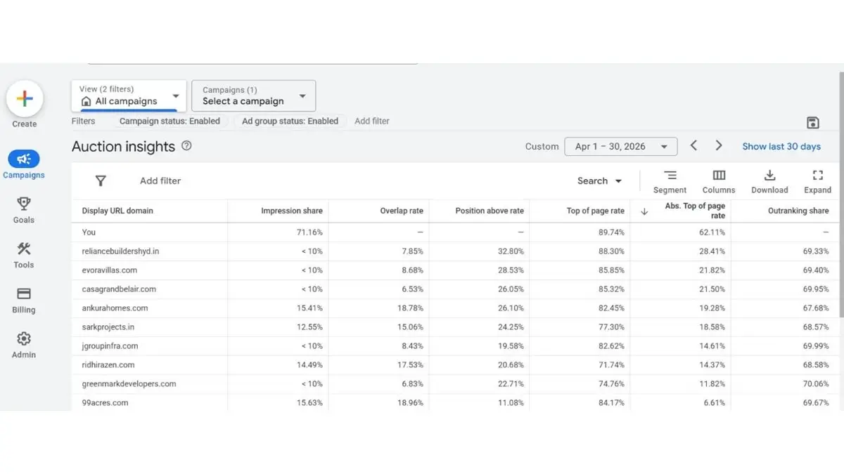 google_ads_report_5